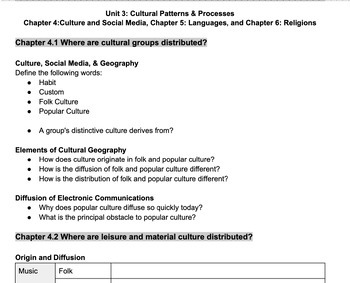 Preview of The Cultural Landscape, Rubenstein, Chapters 4, 5 & 6 Guided Reading