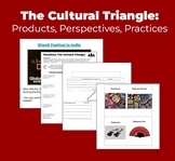 The Cultural Triangle Activites Bundle: Products, Perspect