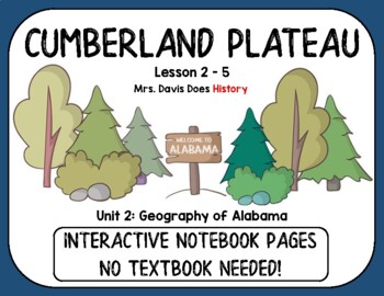 Preview of The Cumberland Plateau (Alabama History Interactive Notebook Unit 2 Lesson 5)