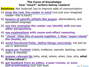 Preview of The Curse of Knowledge: How writers betray (but can also help) their readers