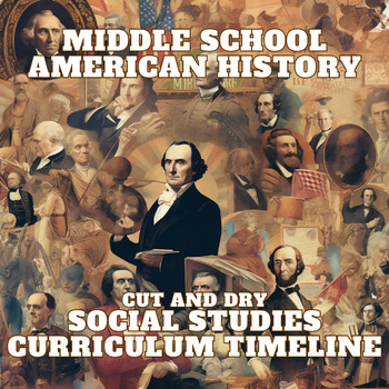 Preview of The Cut-and-Dry American History Middle School Timeline