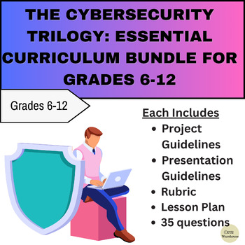 Preview of The Cybersecurity Trilogy: Essential Curriculum Bundle for Grades 6-12