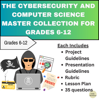 Preview of The Cybersecurity and Computer Science Master Collection for Grades 6-12