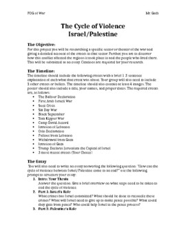 Preview of The Cycle of Violence Timeline Research Project -Israel and Palestine
