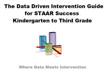 Preview of The Data Driven Intervention Guide for STAAR Success - Kindergarten