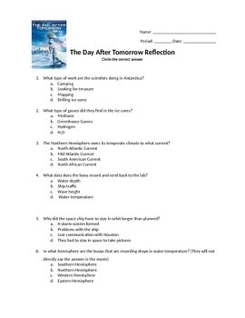 reaction paper about the day after tomorrow movie