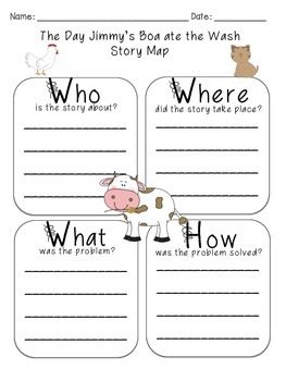 grade worksheets pdf vocabulary 7 (by: Day Pack Activity the Trinka ate Boa The Jimmy's Wash