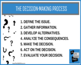 The Decision-Making Process Graphic