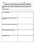 The Decision Making Process Personal Evaluation Worksheet 