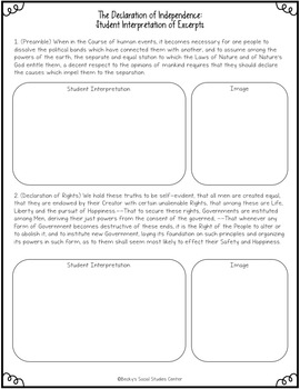 declaration of independence primary source assignment