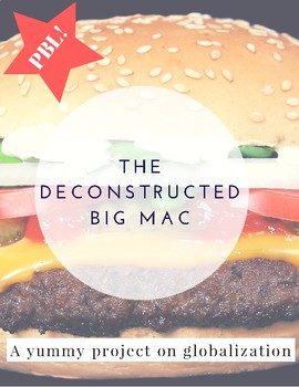 Preview of The Deconstructed Big Mac