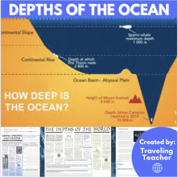 Preview of The Depths of the Ocean: Reading Passages + Geography + Activities