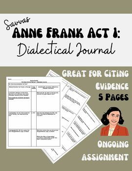 Preview of The Diary of Anne Frank Act 1: Dialectical Journal