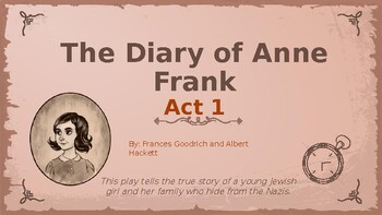 Preview of The Diary of Anne Frank: Act 1 (Introduction & Scene 1)