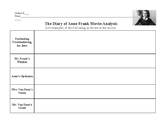 The Diary of Anne Frank Book to Movie Comparison Analysis