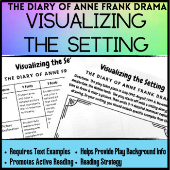 Preview of The Diary of Anne Frank Drama Visualizing the Setting