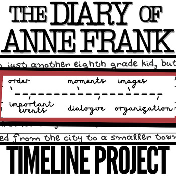 Preview of The Diary of Anne Frank Play Study Unit Reading Comp Activity TIMELINE PROJECT