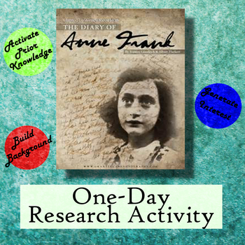 Preview of The Diary of Anne Frank One-Day Research Activity