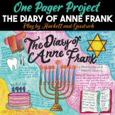 The Diary of Anne Frank One Pager Project