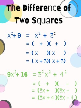 Preview of The Difference of Two Squares