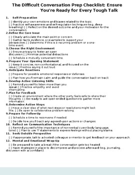 Preview of The Difficult Conversation prep Checklist (editable and fillable resource)