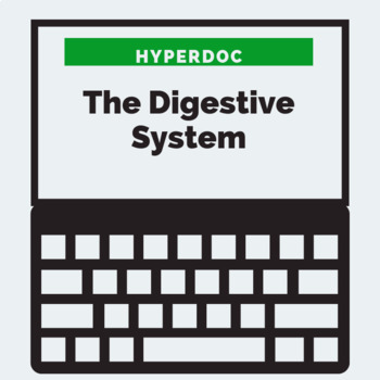 Preview of The Digestive System Hyperdoc (Google Doc)