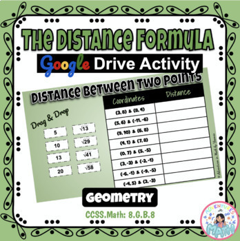 Preview of The Distance Formula - Distance Learning - Google