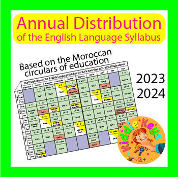 Preview of The Distribution of the English Language Syllabus for the School Year 2023-2024