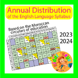 The Distribution of the English Language Syllabus for the 
