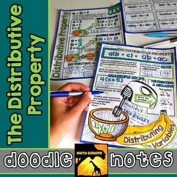 Preview of The Distributive Property Doodle Notes | Interactive Visual Math Doodle Notes