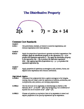 Preview of The Distributive Property Lesson Plan