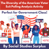 The Diversity of the American Voter - Exit Polling Analysi