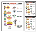 The Division Family Anchor Chart