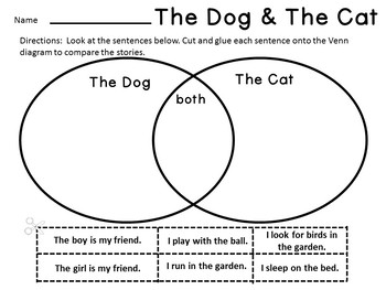 The Dog & The Cat 2 Emergent Readers & Venn Diagram | Printable | English