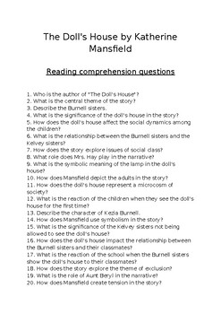 doll's house essays questions and answers