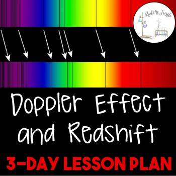 Preview of The Doppler Effect and Redshift--3 Day Lesson Plan