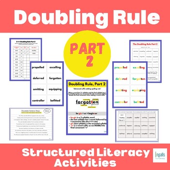 Preview of The Doubling Rule, Part 2 (2-1-1) Advanced Spelling Rule - Orton-Gillingham