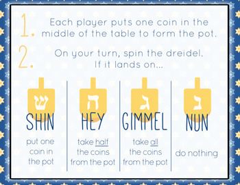 The Dreidel Song: Song and Game Instructions by Music with Mrs Tanenblatt