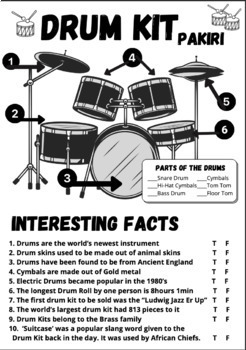 A Brief-ish History of the Drum Kit – Flypaper