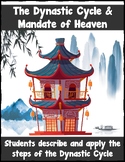 The Dynastic Cycle & Mandate of Heaven
