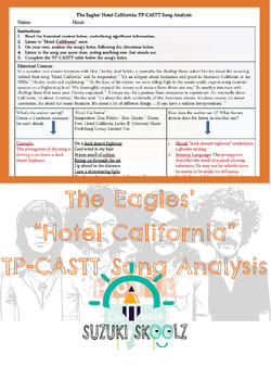 Preview of TP-CASTT: The Eagles' "Hotel California" Song Analysis