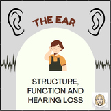 The Ear: Structure, Function and Hearing Loss