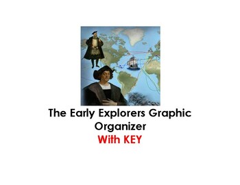 Preview of The Early Explorers Graphic Organizer with KEY