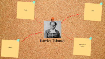 Preview of The Early Years: Harriet Tubman