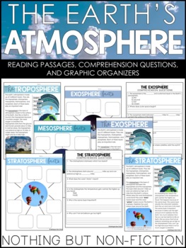 Preview of Earth's Atmosphere Reading Passages