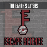 The Earth's Layers Escape Room Activity - Printable Game &