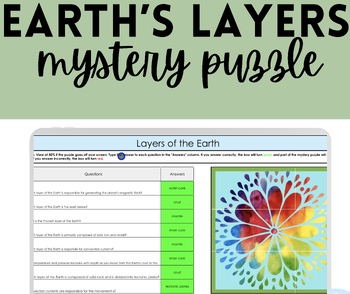 Preview of The Earth’s Layers Mystery Puzzle