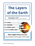 The Earth's Layers in Plain English