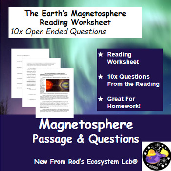 Preview of The Earth's Magnetosphere Reading Worksheet **Editable**