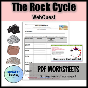 The Earth's Rock Cycle WebQuest Earth Science Activity Worksheet